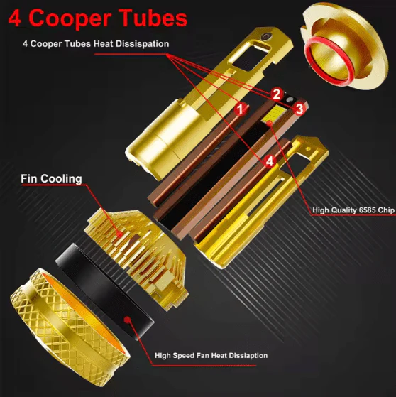 🔦 Tacpro Q150 LED Light 💡 Ultra Bright | Rechargeable | Compact & Durable ⚙